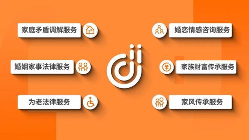 探索不止，無遠(yuǎn)弗屆 熱烈慶祝家理律師事務(wù)所成立七周年暨社會(huì)經(jīng)濟(jì)咨詢服務(wù)發(fā)展新篇章